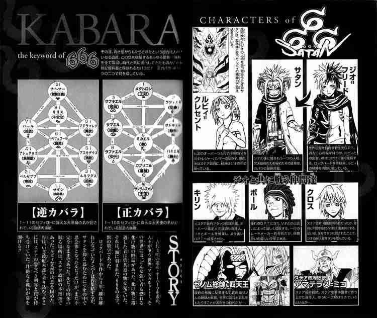 Read 666 Satan EN Manga Online