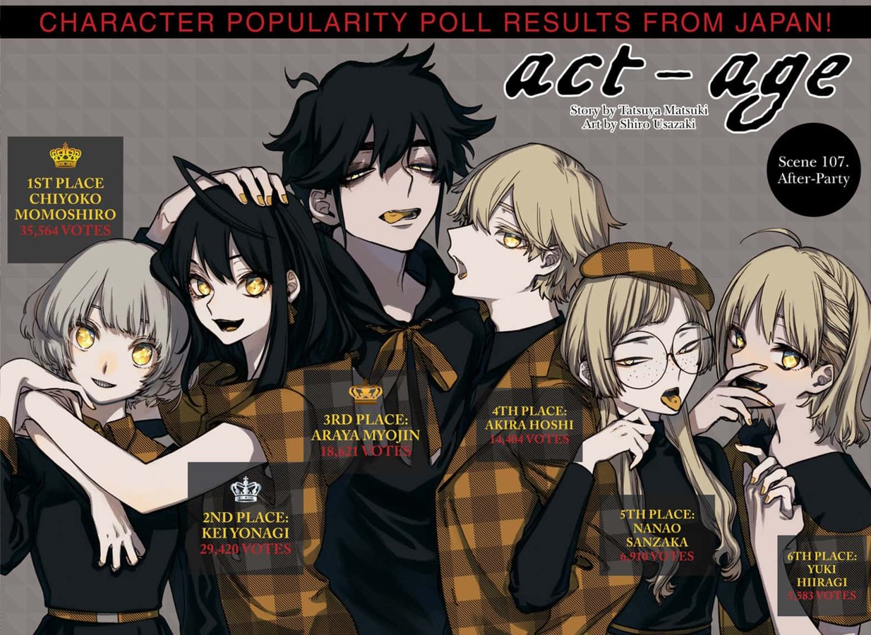 Read ACT AGE EN Manga Online