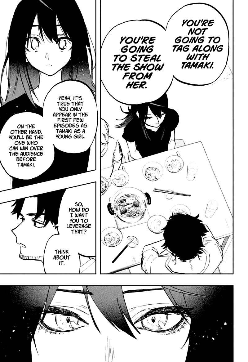 Read ACT AGE EN Manga Online