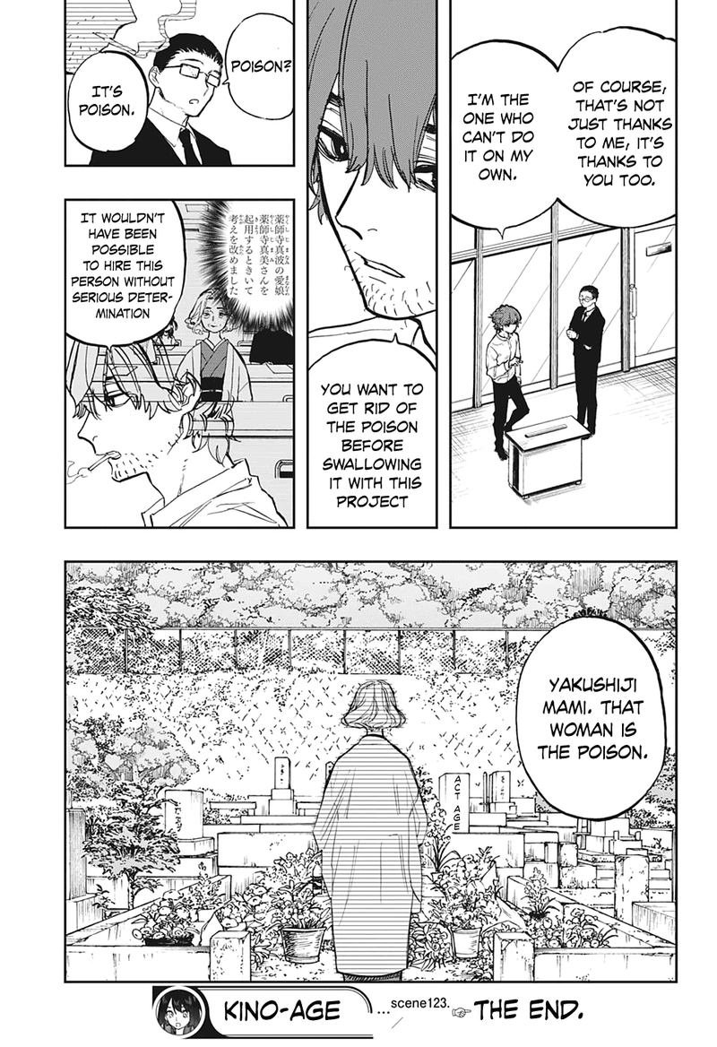 Read ACT AGE EN Manga Online