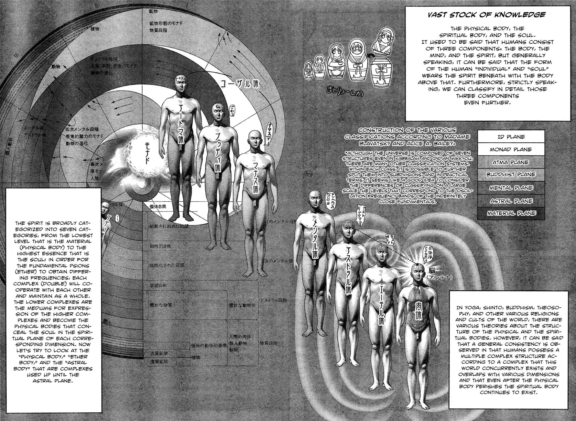 Read Bastard EN Manga Online