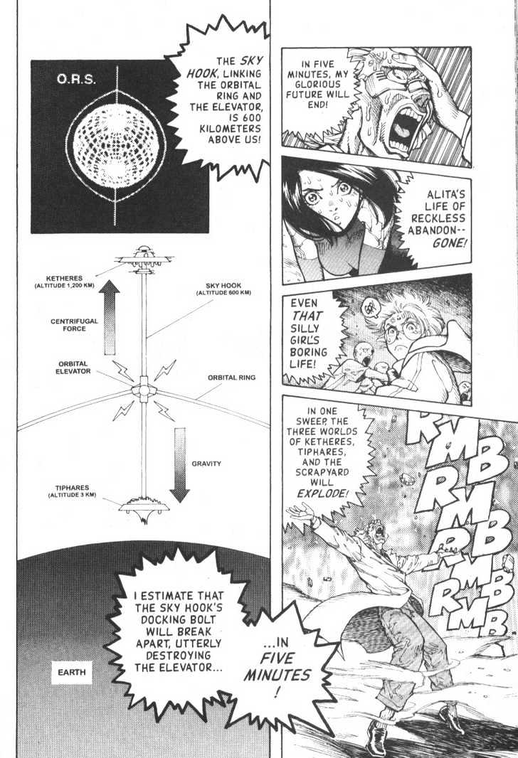 Read Battle Angel Alita EN Manga Online