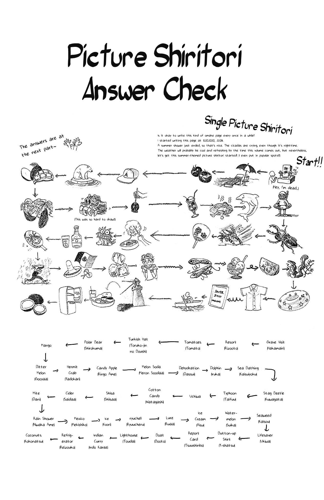 Read Beastars EN Manga Online