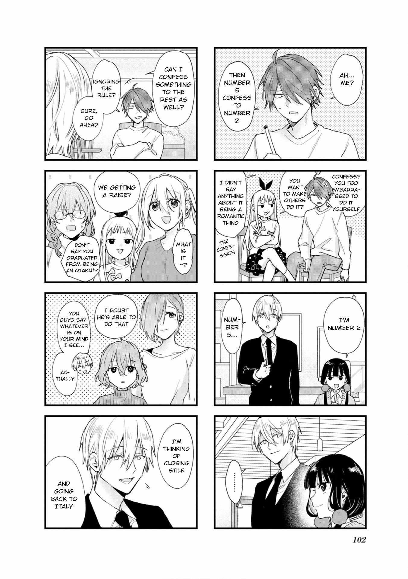 Read Blend S EN Manga Online