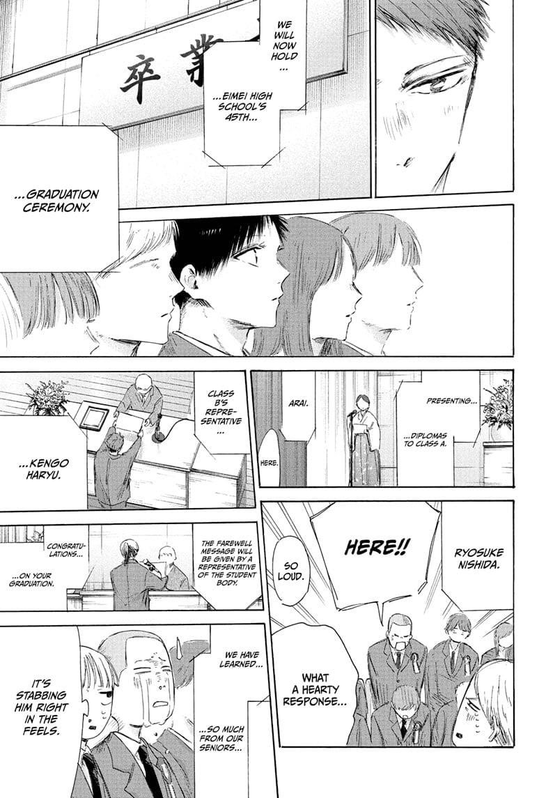 Read Blue Box EN Manga Online