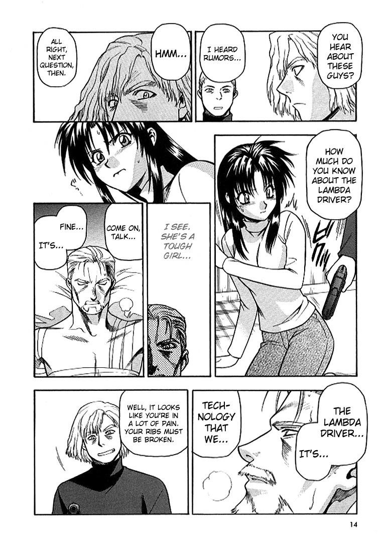 Read Full Metal Panic EN Manga Online