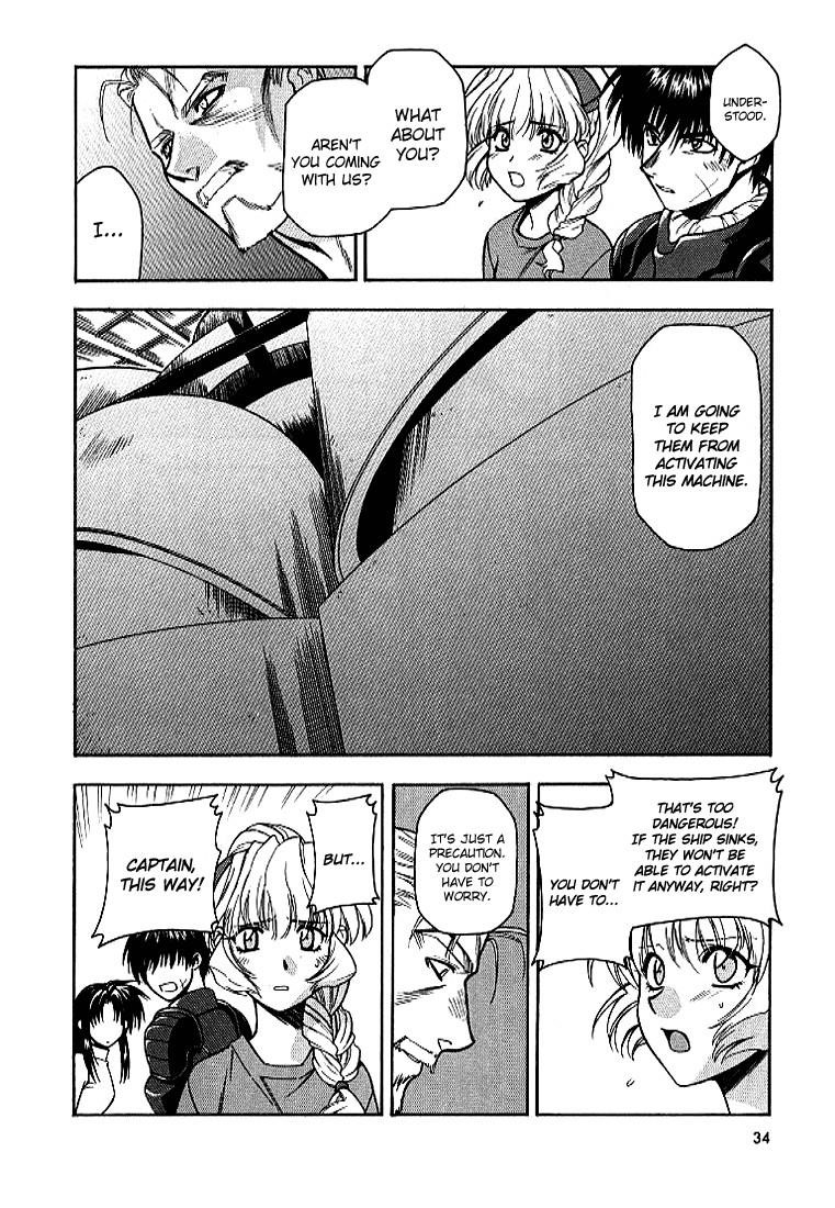Read Full Metal Panic EN Manga Online