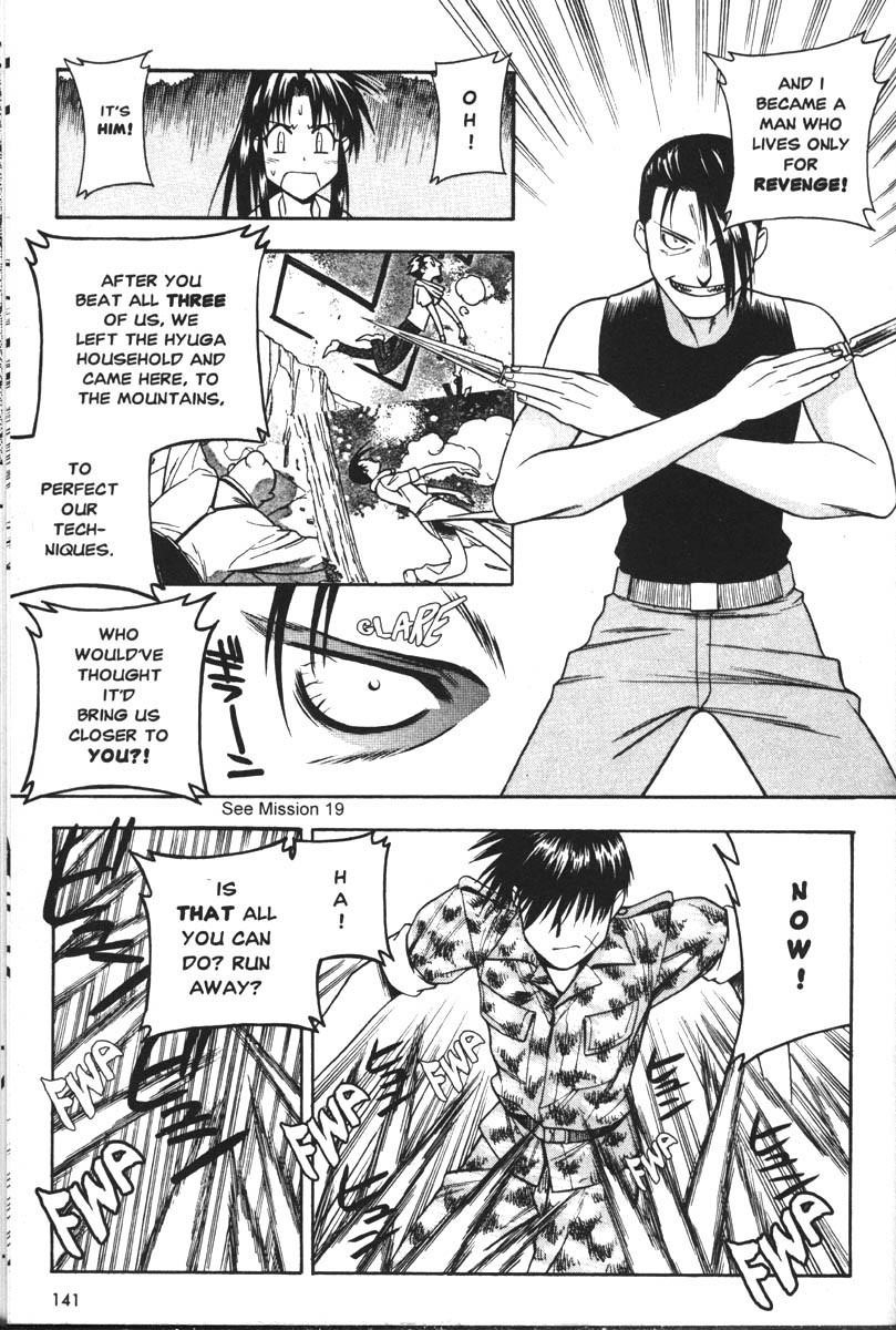 Read Full Metal Panic EN Manga Online