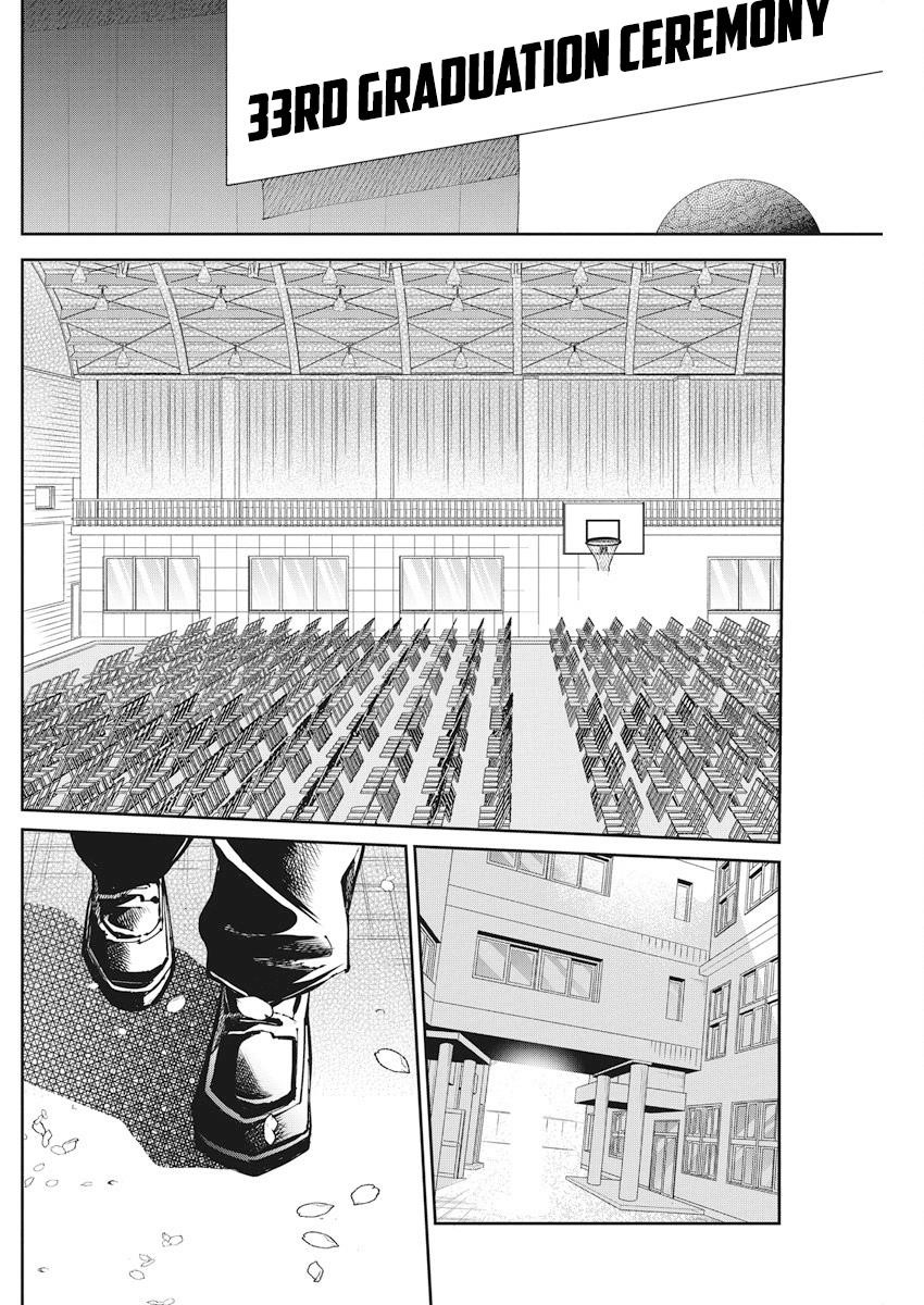 Read Gal Gohan EN Manga Online