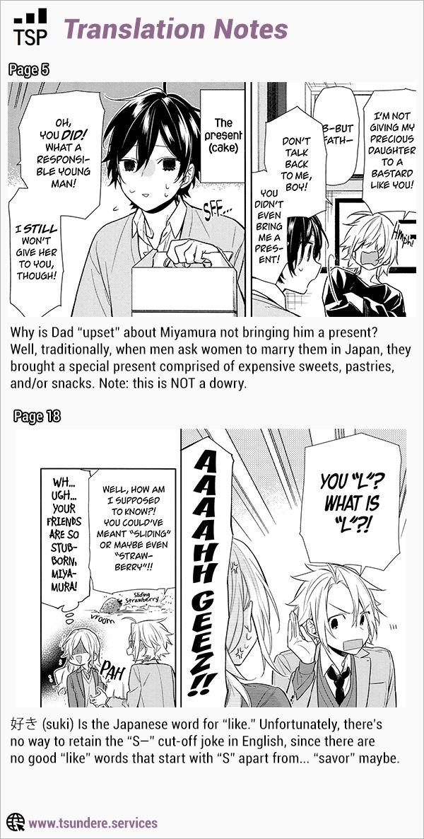 Read HORIMIYA EN Manga Online