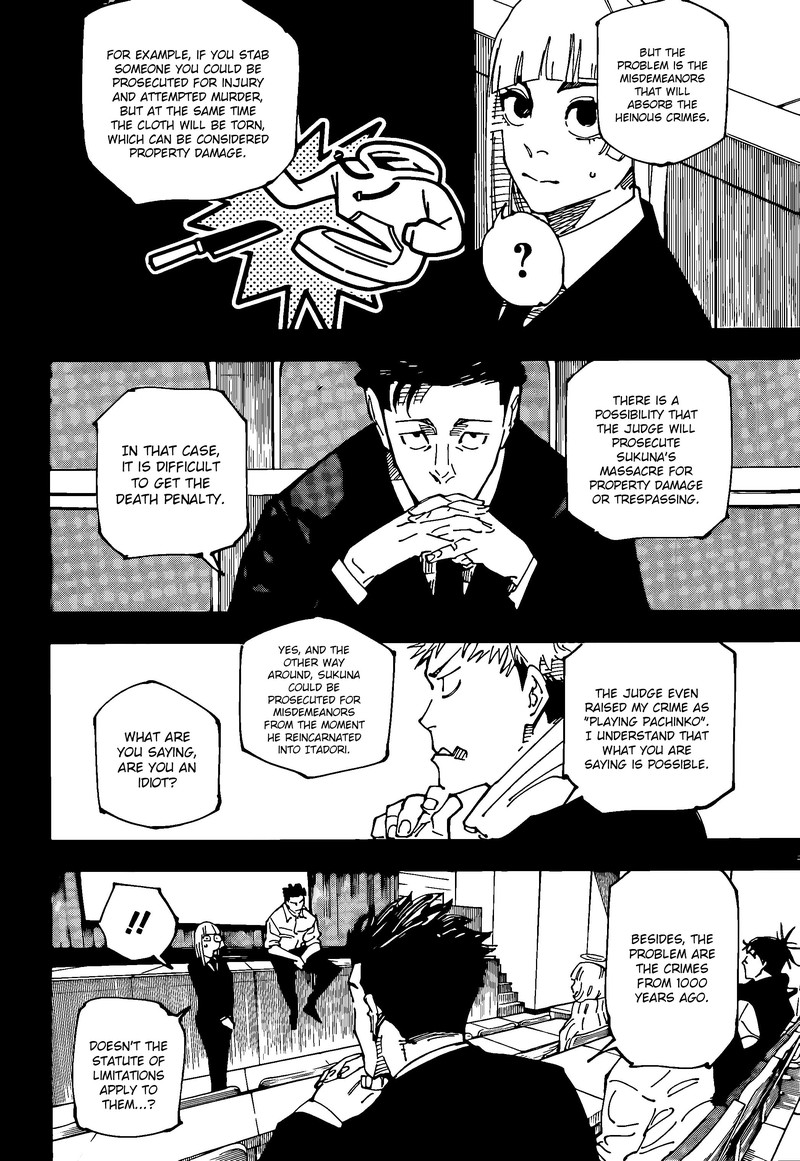 Read JUJUTSU KAISEN EN Manga Online