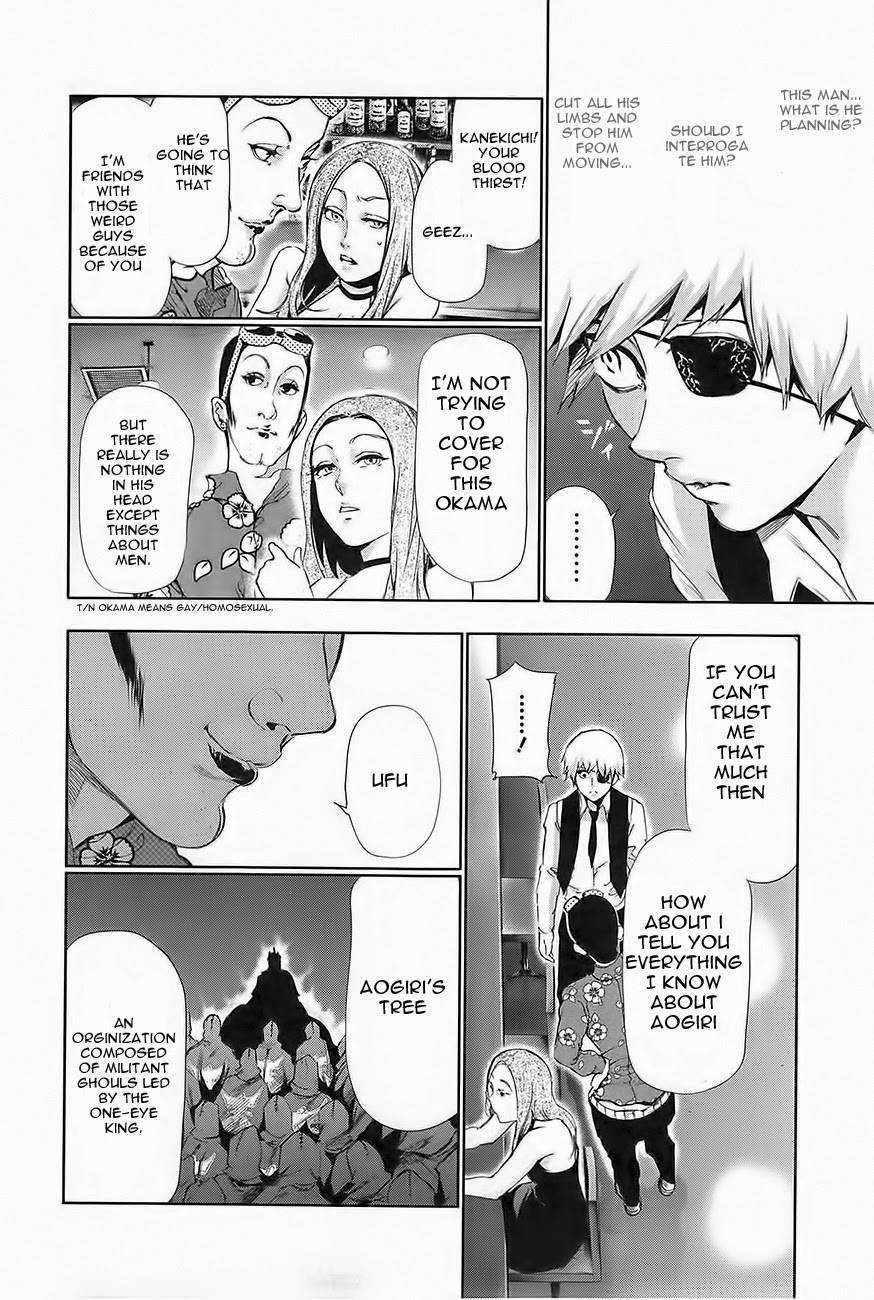 Read Tokyo Ghoul EN Manga Online