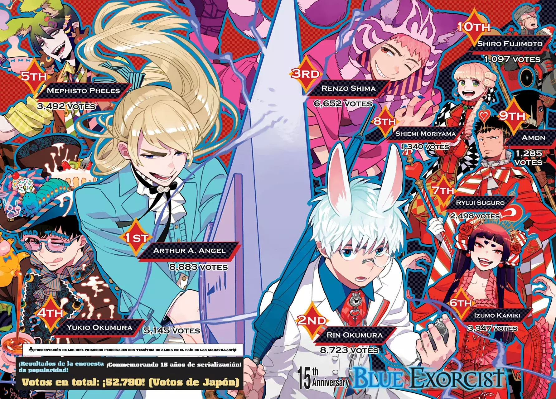 Read Ao no Exorcist ES Manga Online