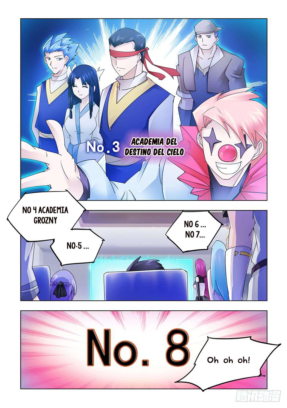 Read Battle Frenzy ES Manga Online