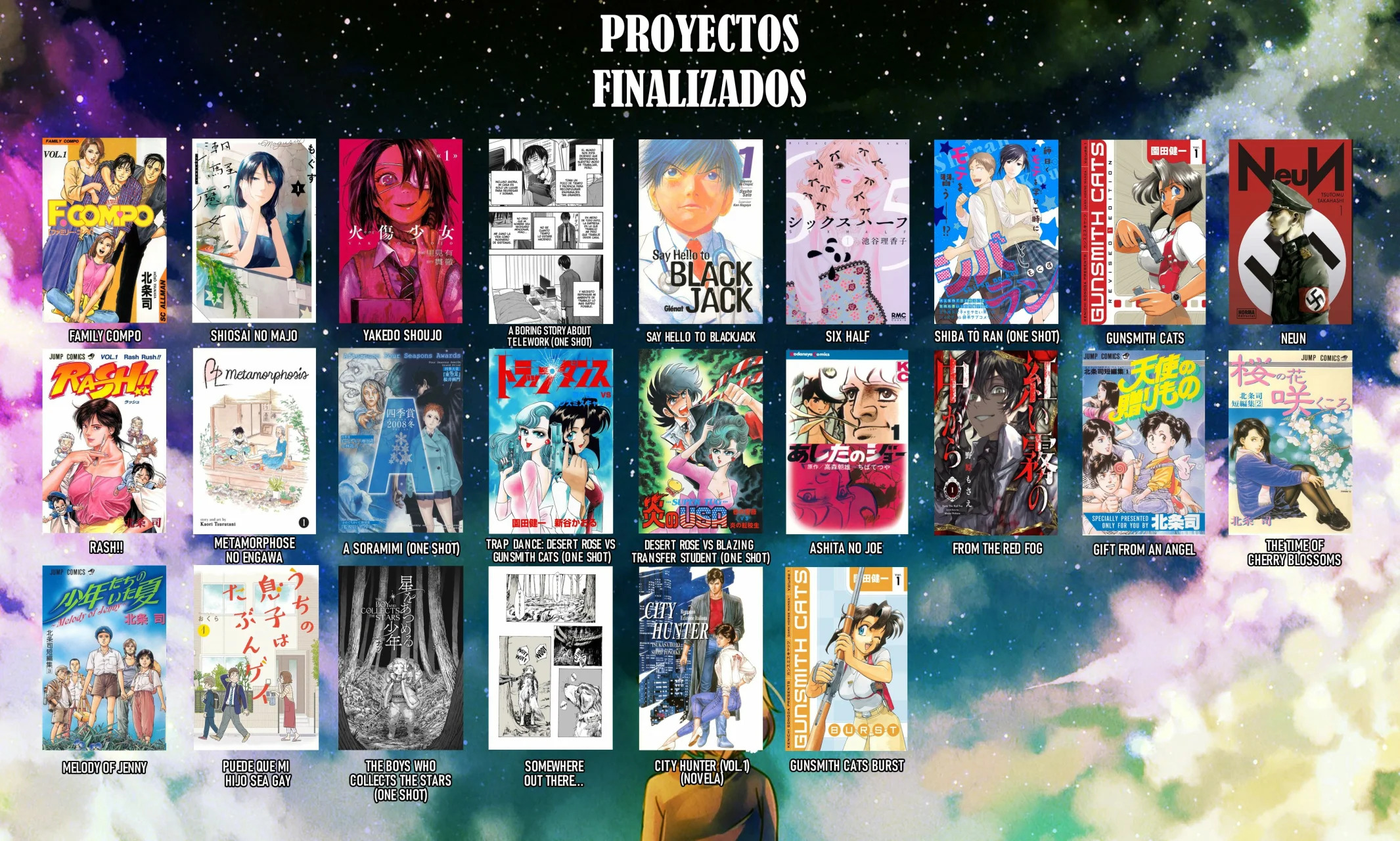 Read Cat's Eye ES Manga Online