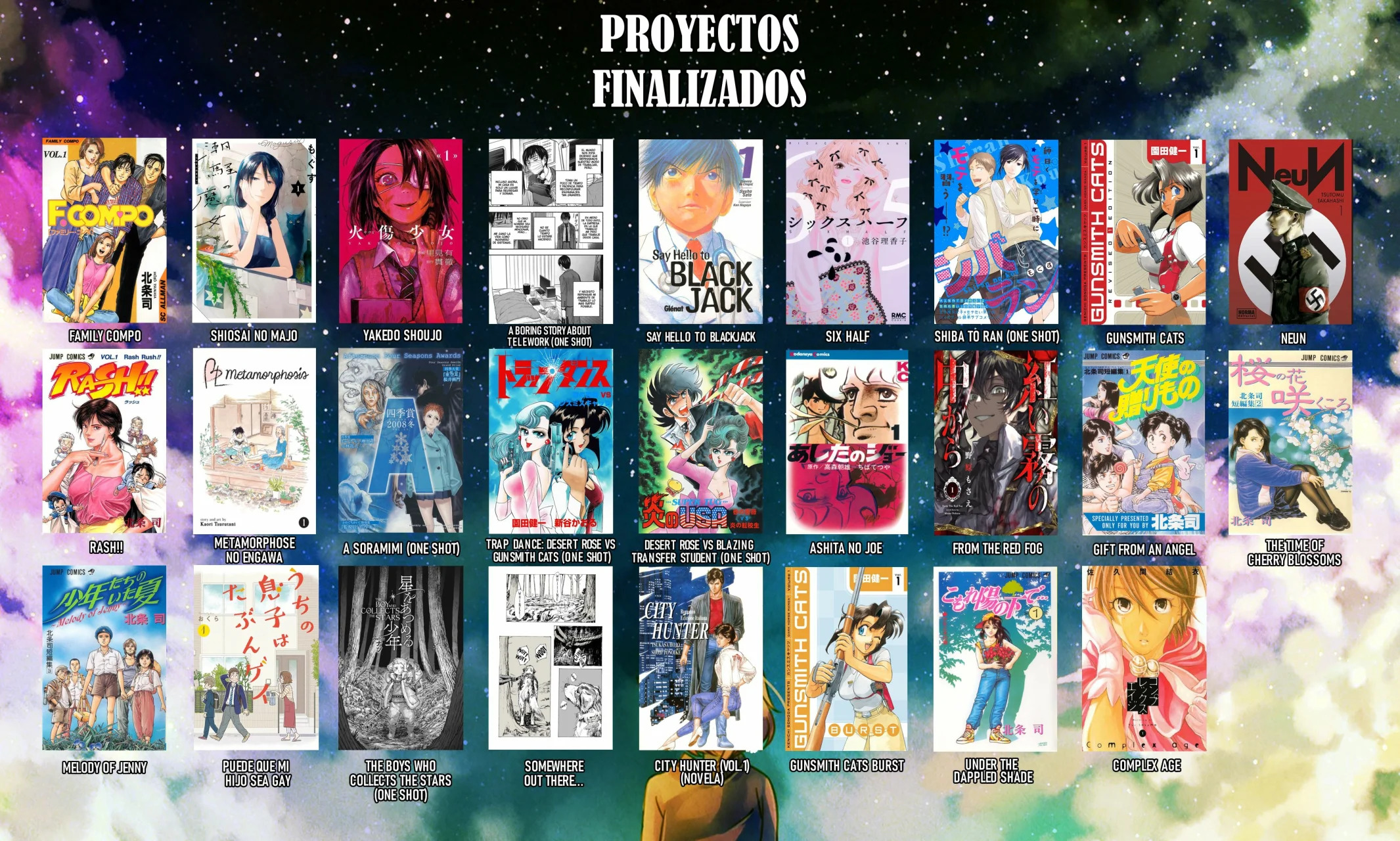 Read Cat's Eye ES Manga Online