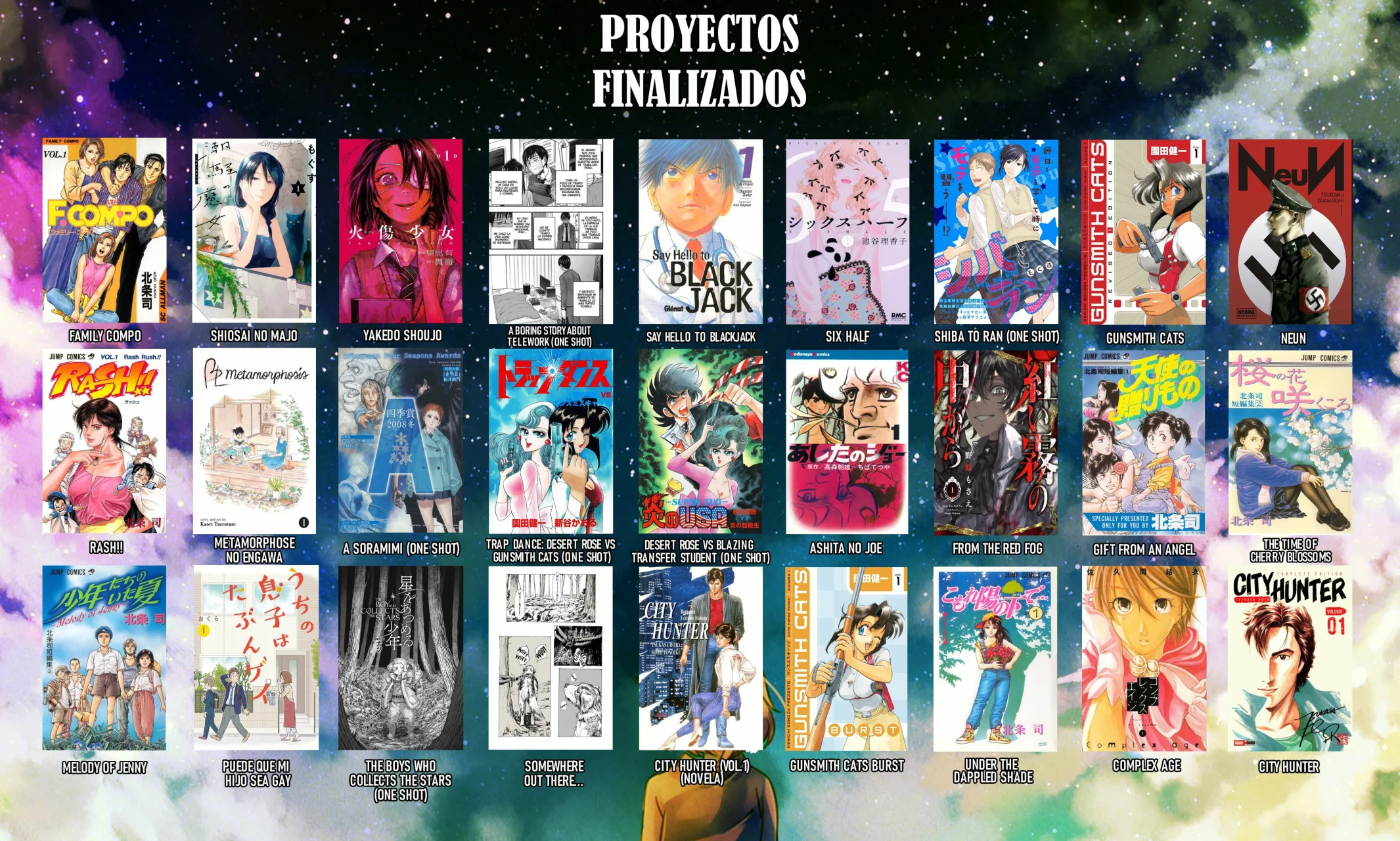 Read Cat's Eye ES Manga Online