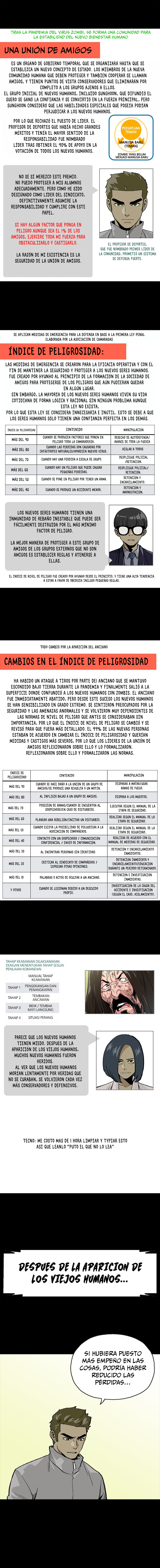 Read Dead Life ES Manga Online