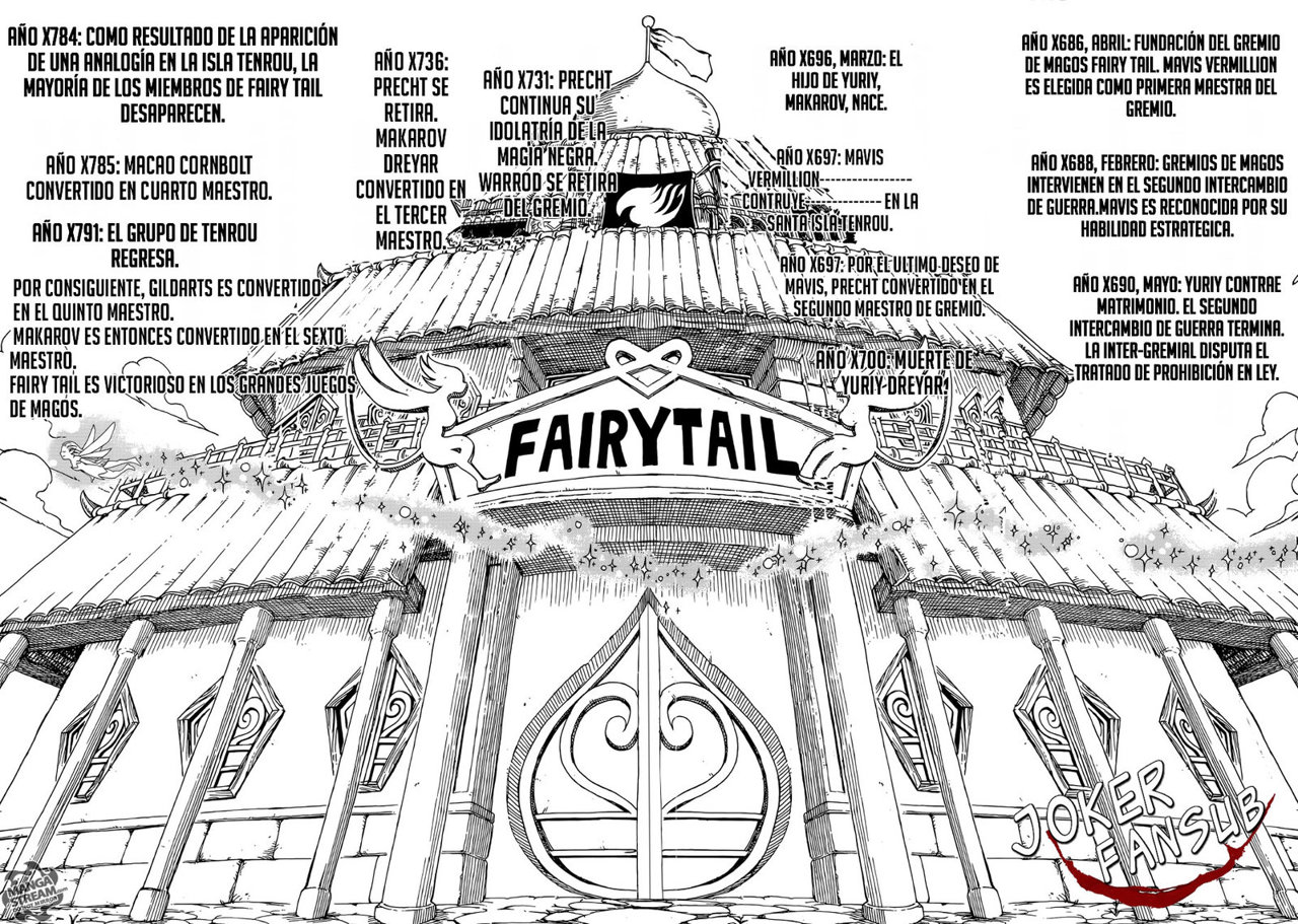 Read Fairy Tail Zero ES Manga Online