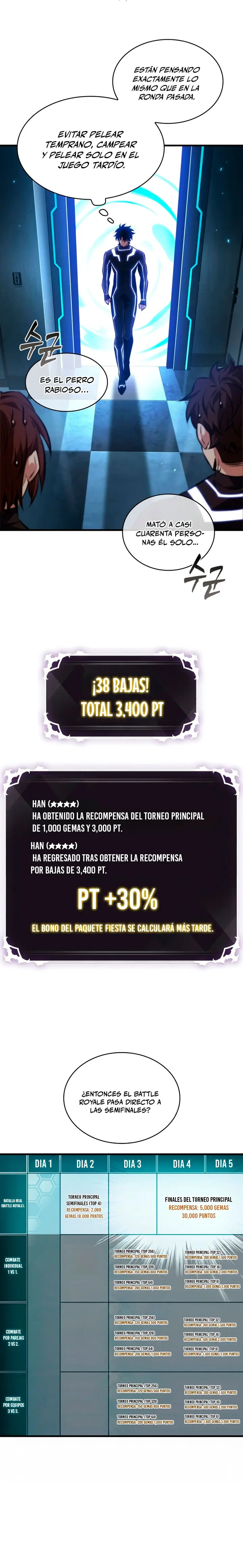 Read Gacha infinito ES Manga Online