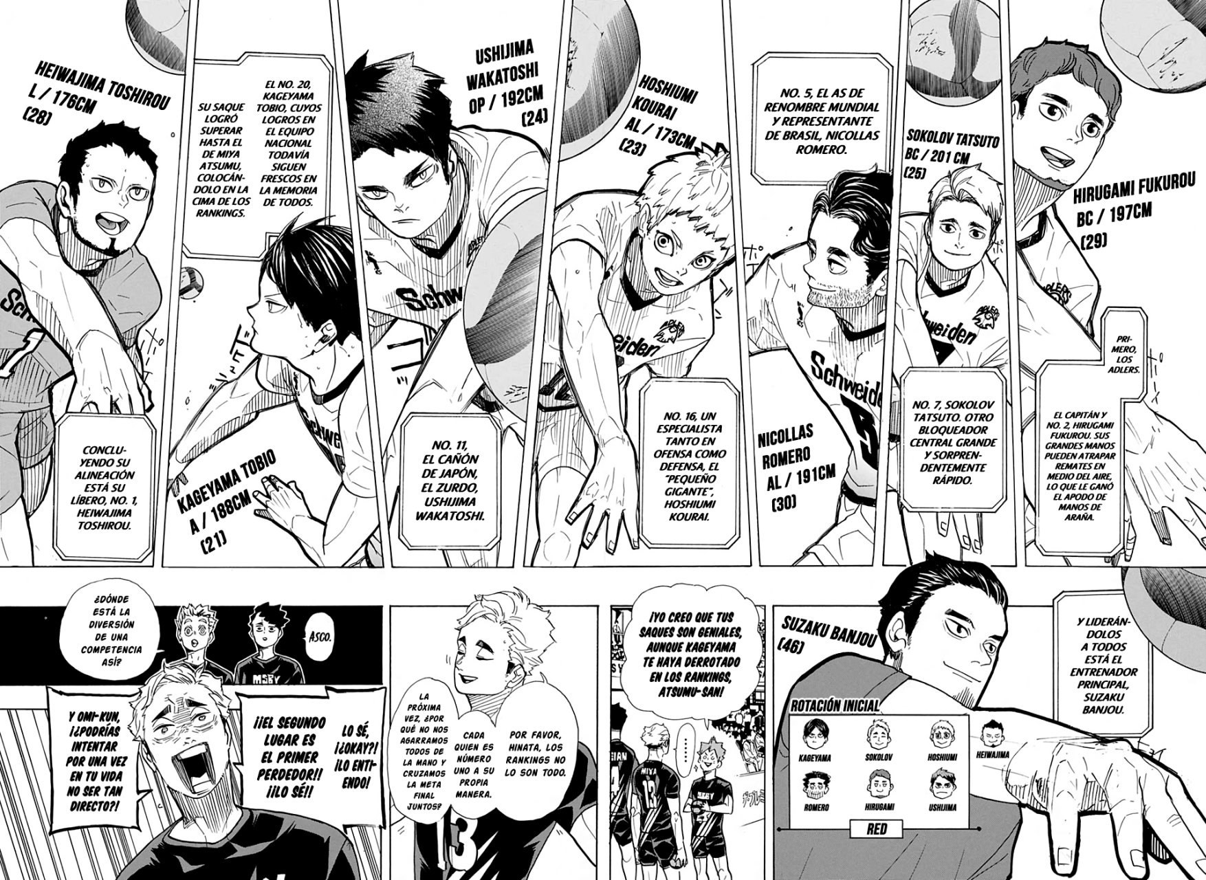 Read Haikyu!! ES Manga Online