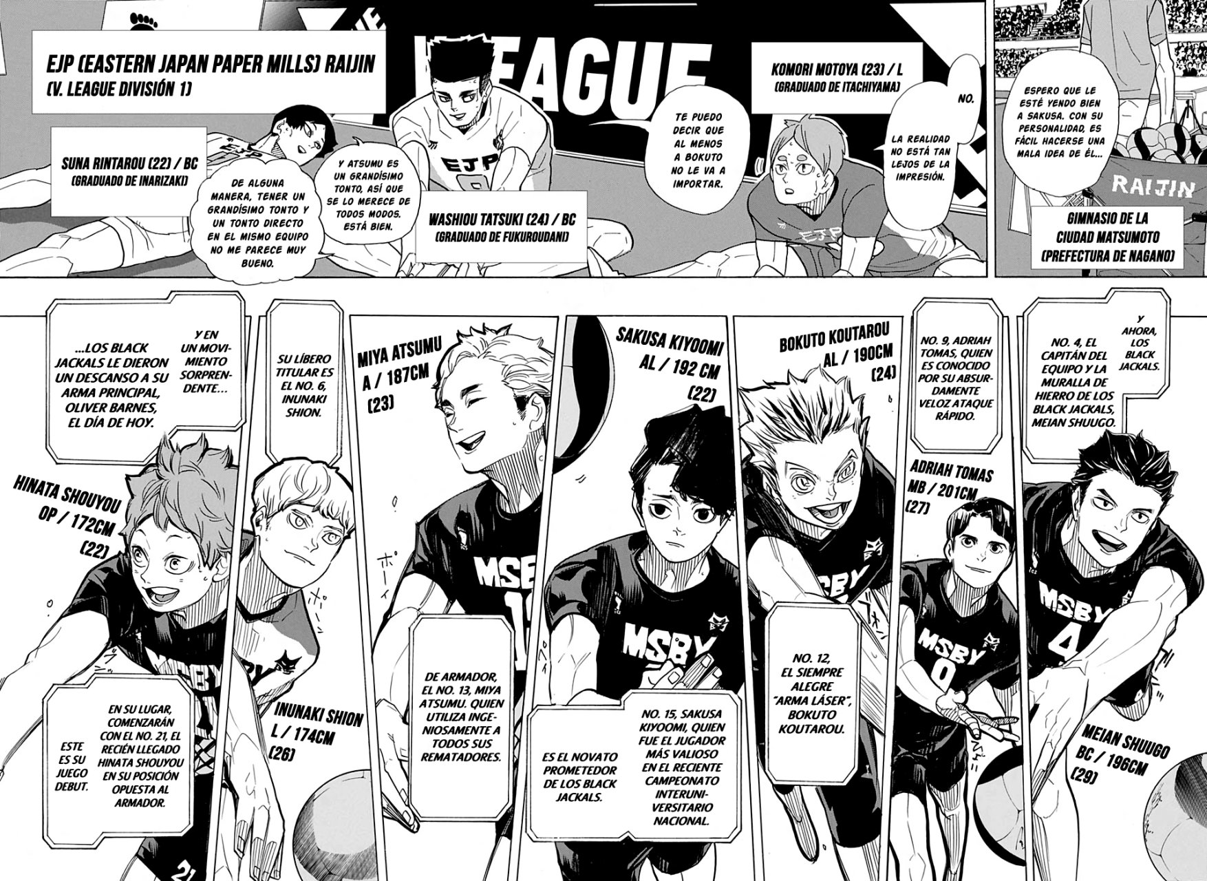 Read Haikyu!! ES Manga Online