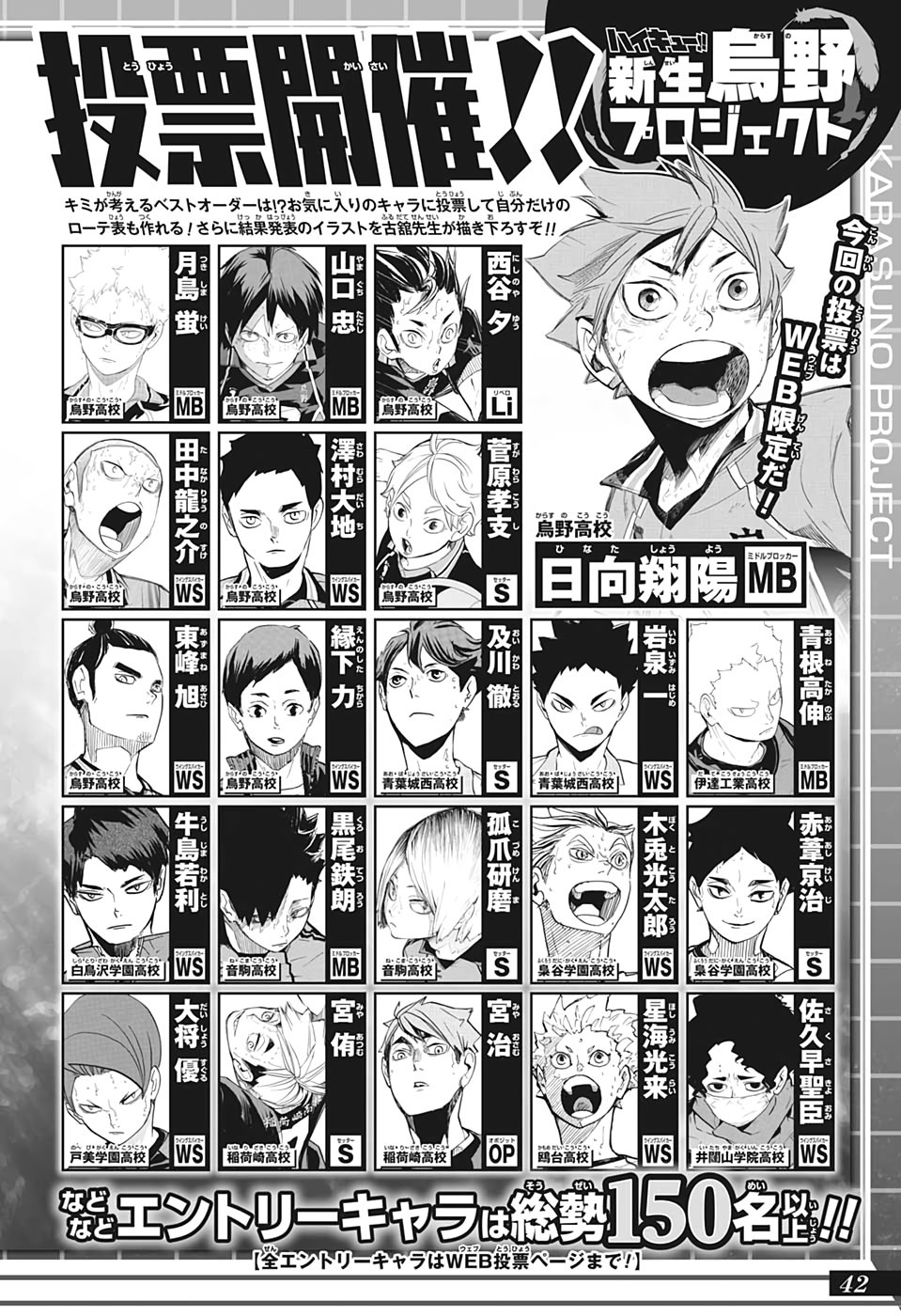 Read Haikyu!! ES Manga Online