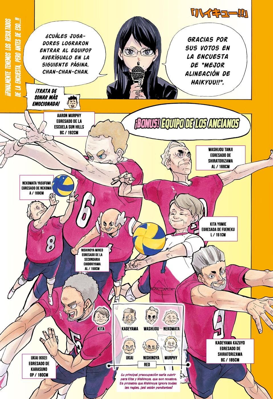 Read Haikyu!! ES Manga Online