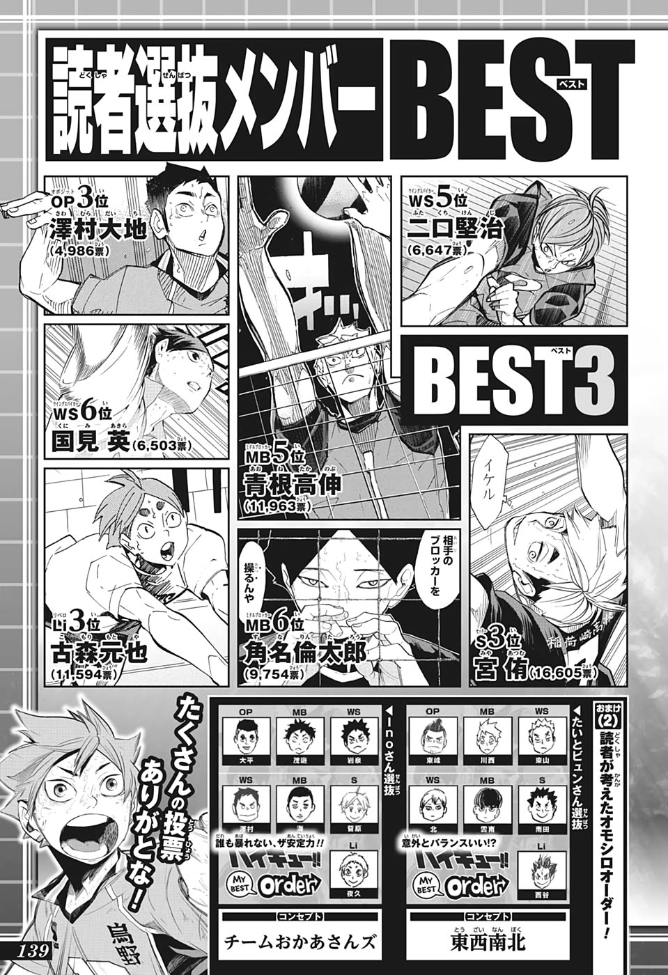 Read Haikyu!! ES Manga Online