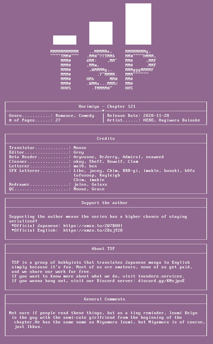 Read Horimiya ES Manga Online