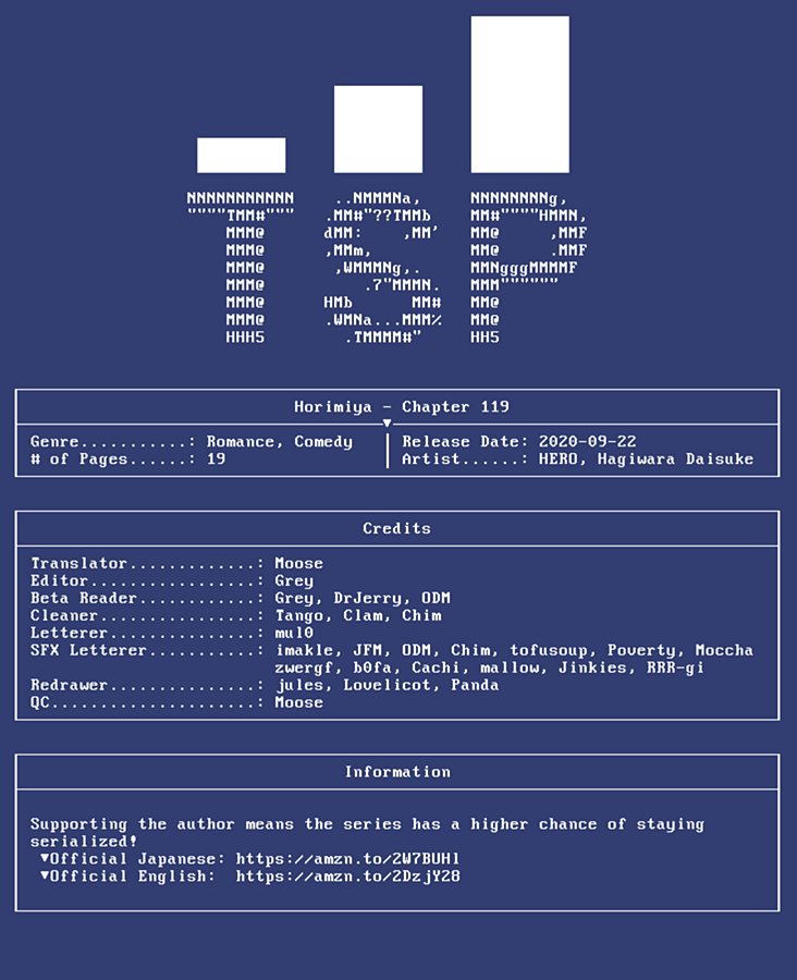 Read Horimiya ES Manga Online