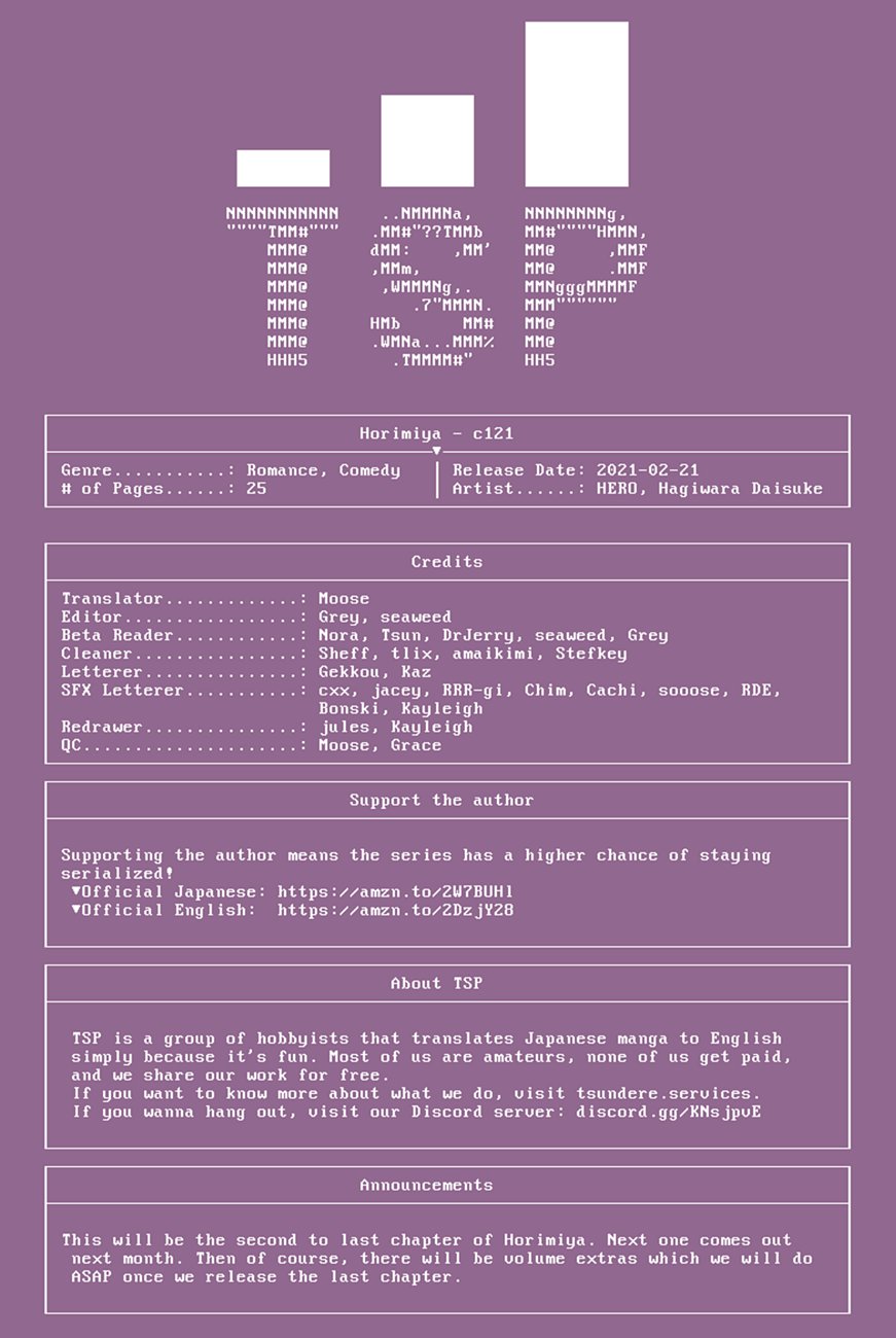 Read Horimiya ES Manga Online