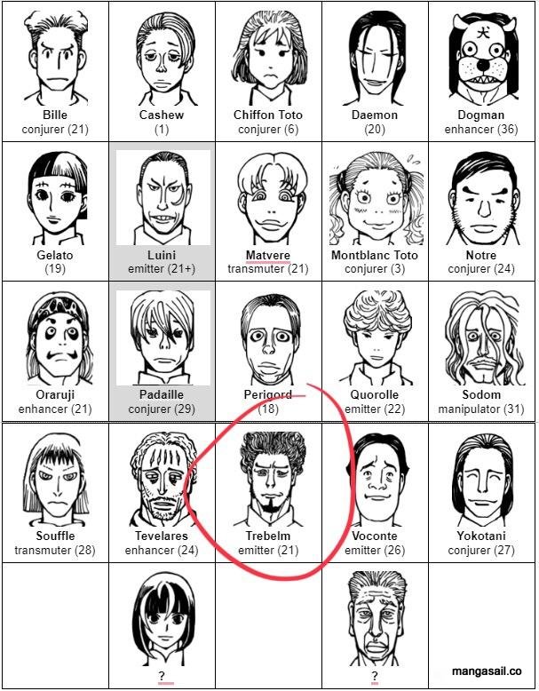 Read Hunter X Hunter ES Manga Online