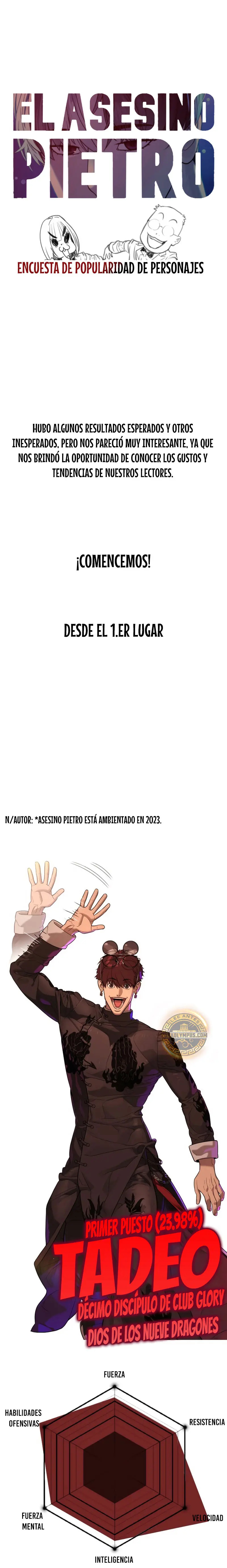 Read Pedro el Asesino ES Manga Online