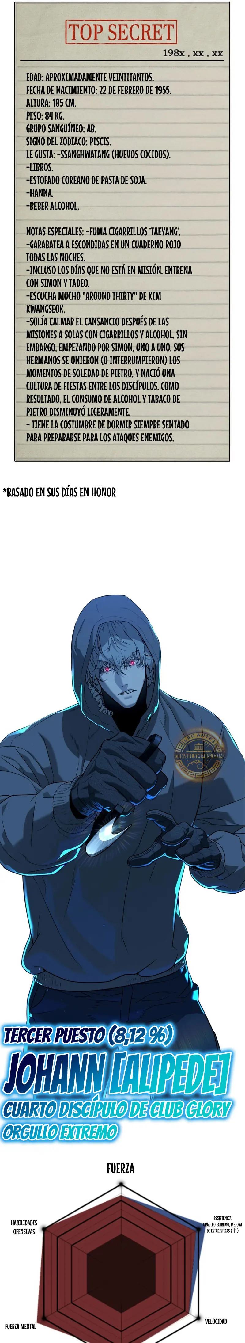 Read Pedro el Asesino ES Manga Online