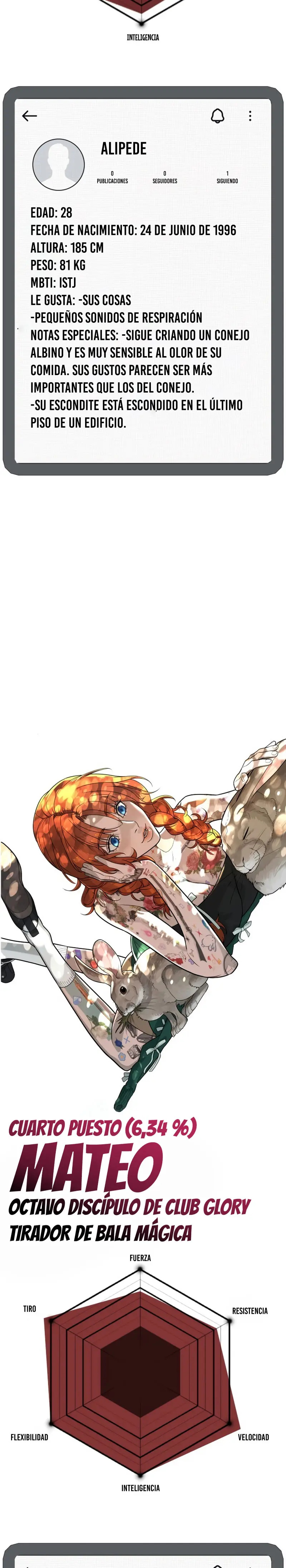 Read Pedro el Asesino ES Manga Online