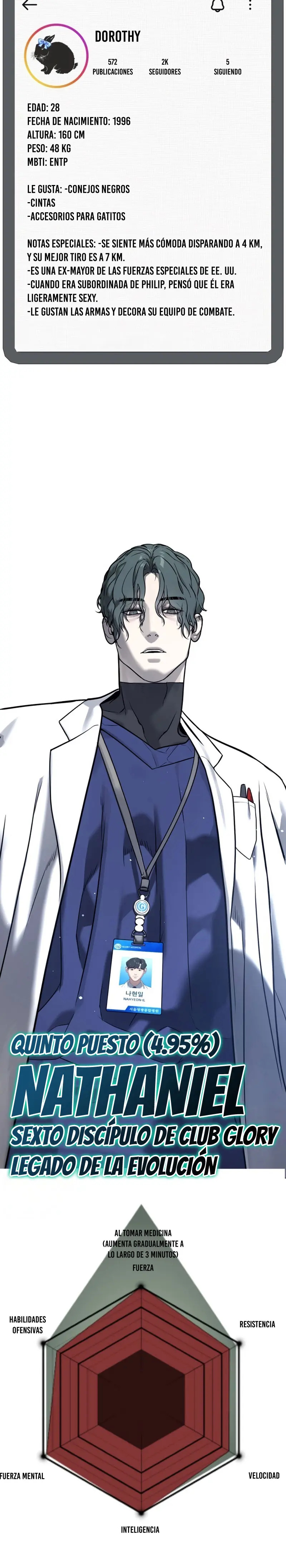 Read Pedro el Asesino ES Manga Online