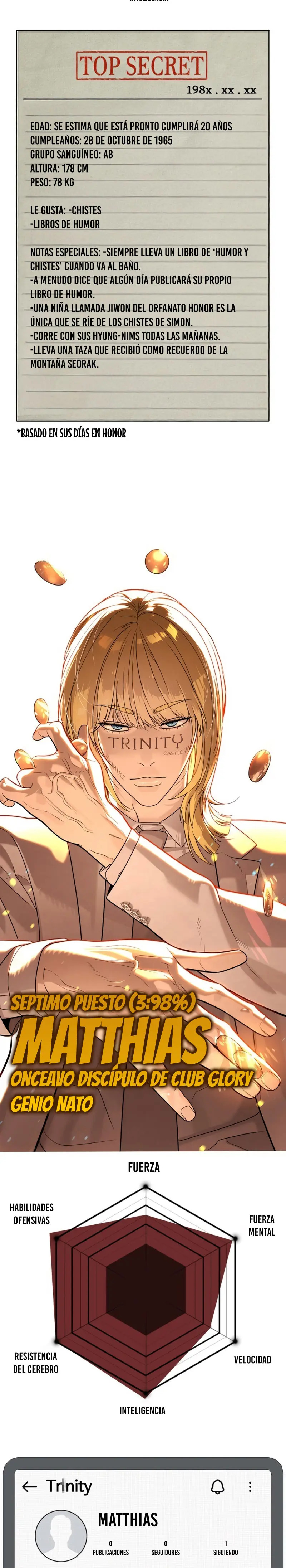 Read Pedro el Asesino ES Manga Online