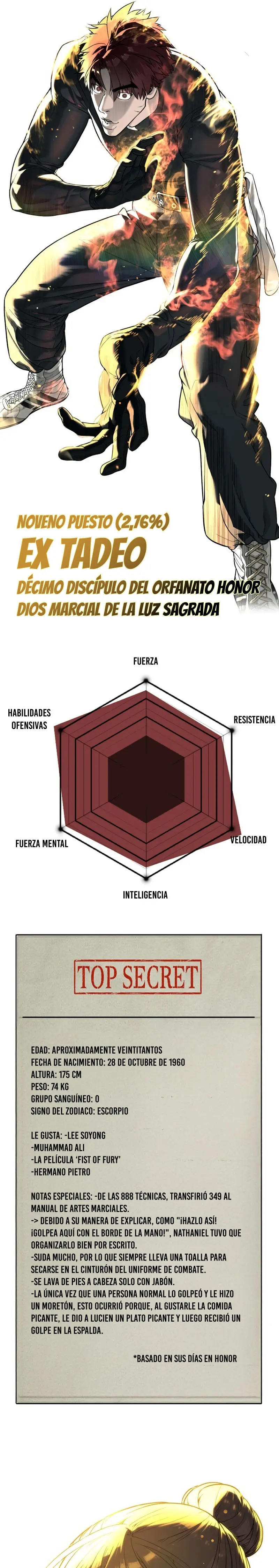 Read Pedro el Asesino ES Manga Online