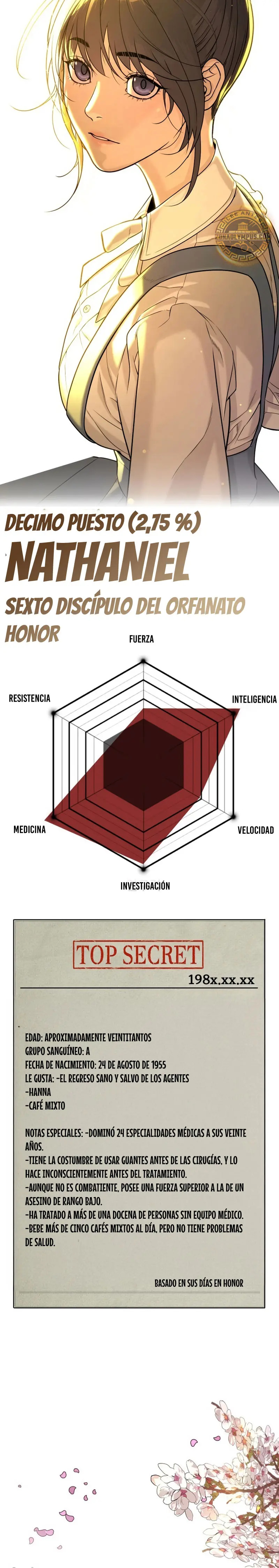 Read Pedro el Asesino ES Manga Online