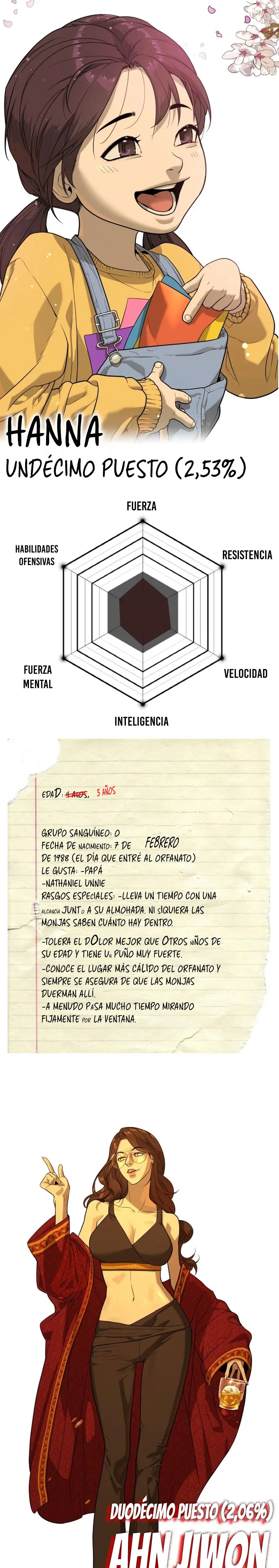 Read Pedro el Asesino ES Manga Online