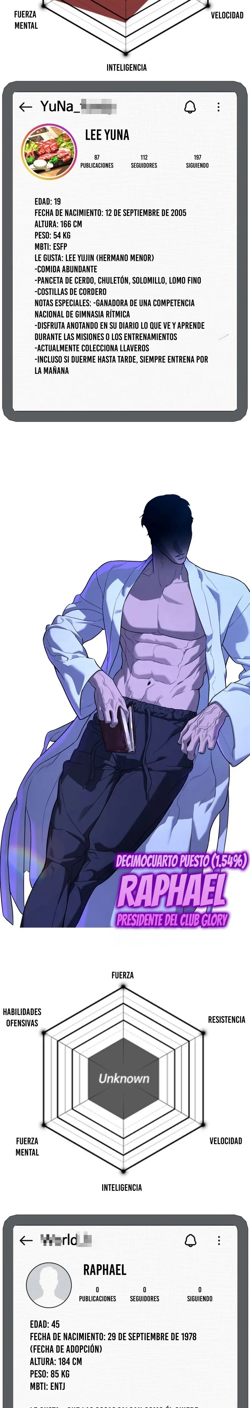 Read Pedro el Asesino ES Manga Online