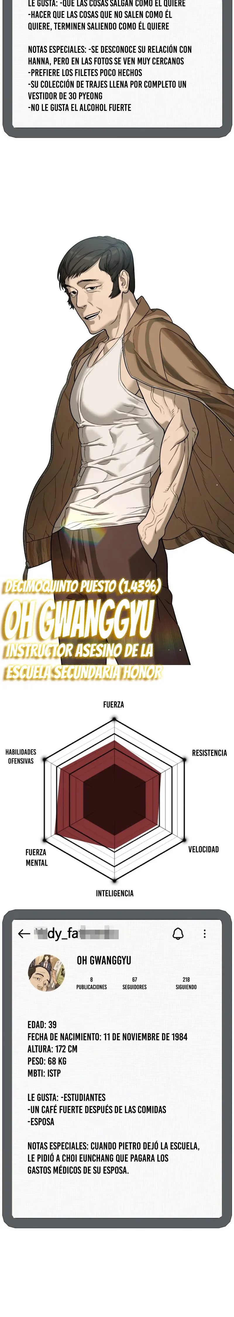 Read Pedro el Asesino ES Manga Online