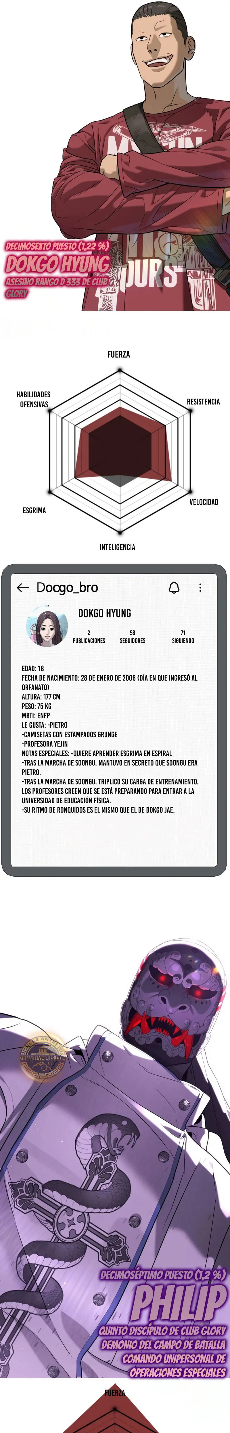 Read Pedro el Asesino ES Manga Online