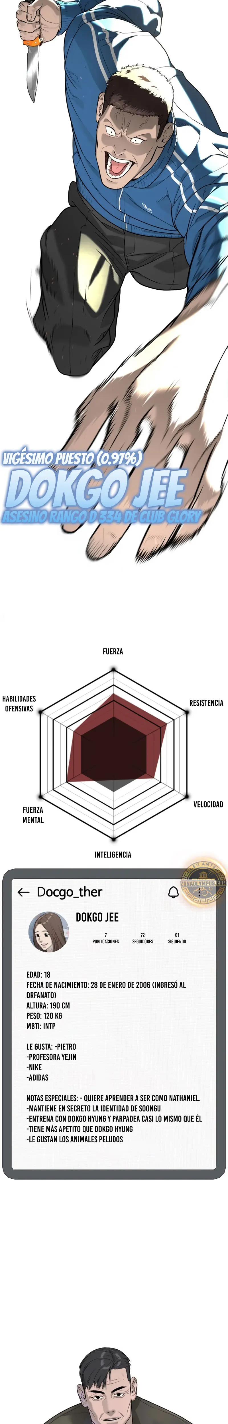 Read Pedro el Asesino ES Manga Online