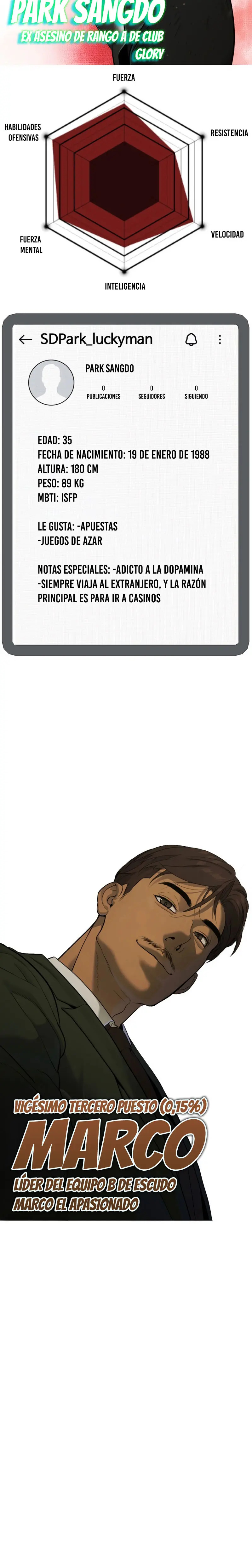 Read Pedro el Asesino ES Manga Online