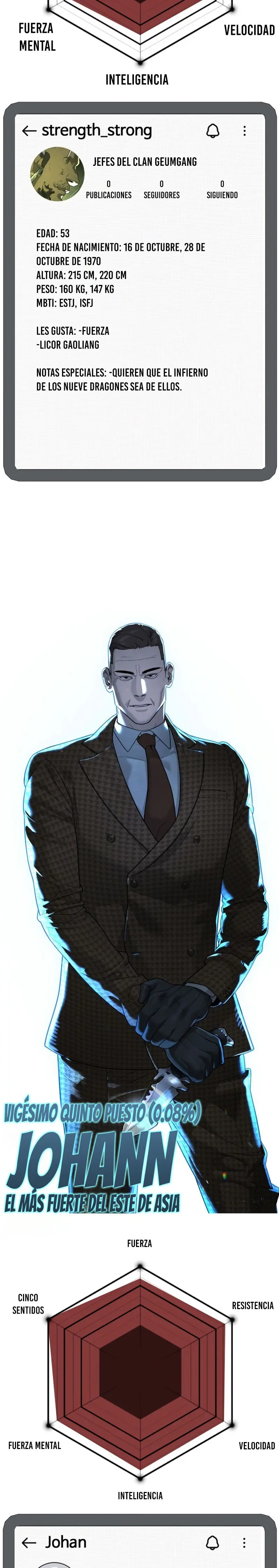 Read Pedro el Asesino ES Manga Online