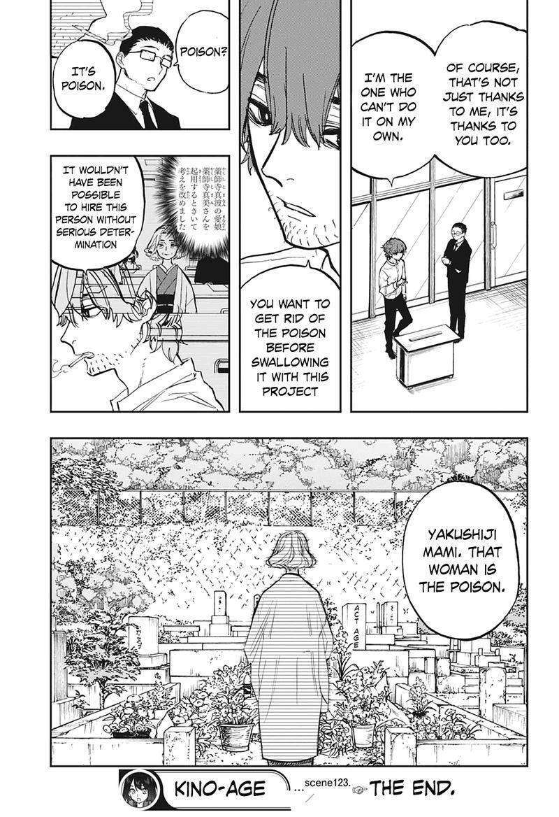 Read Act-age FR Manga Online