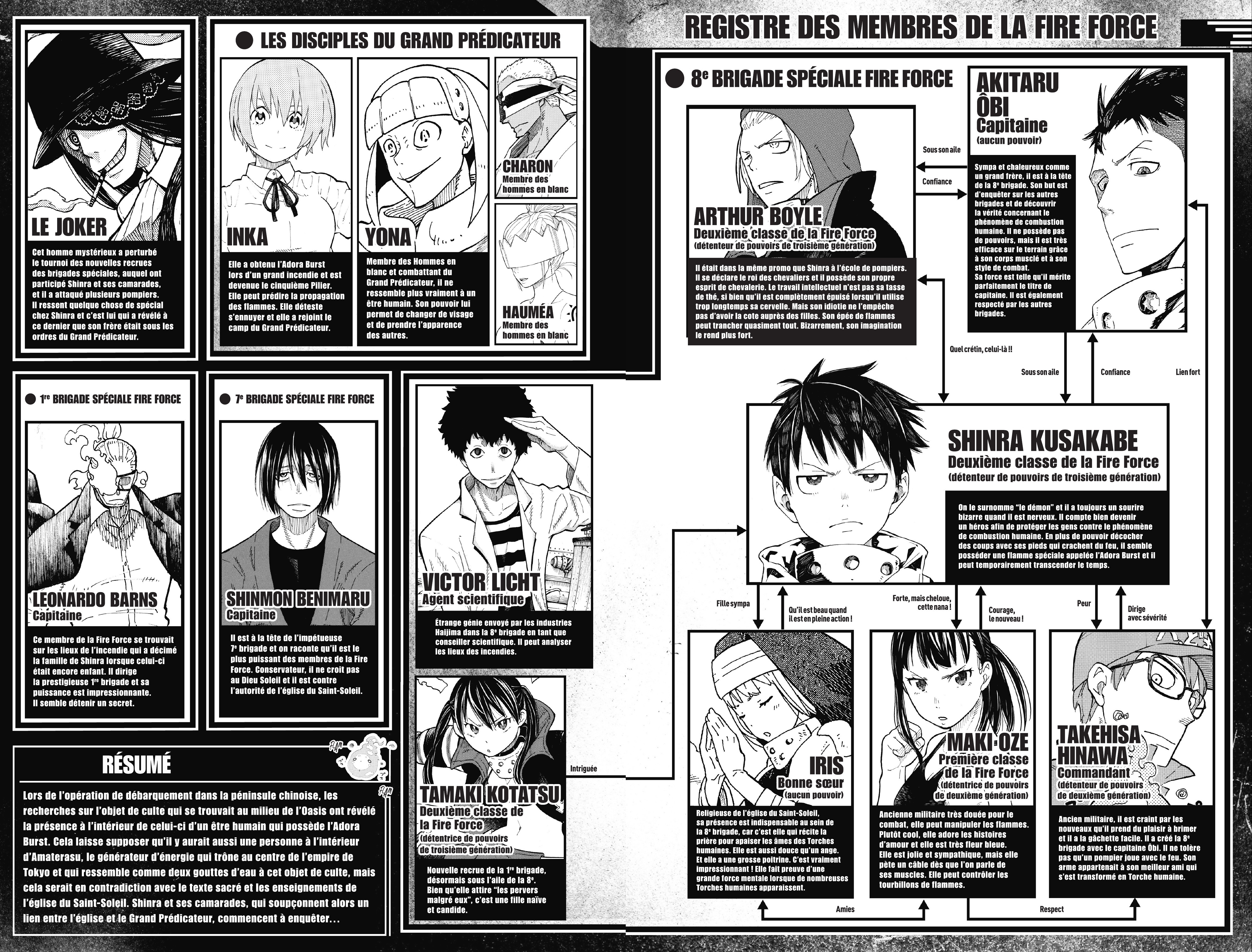 Read Fire Force FR Manga Online