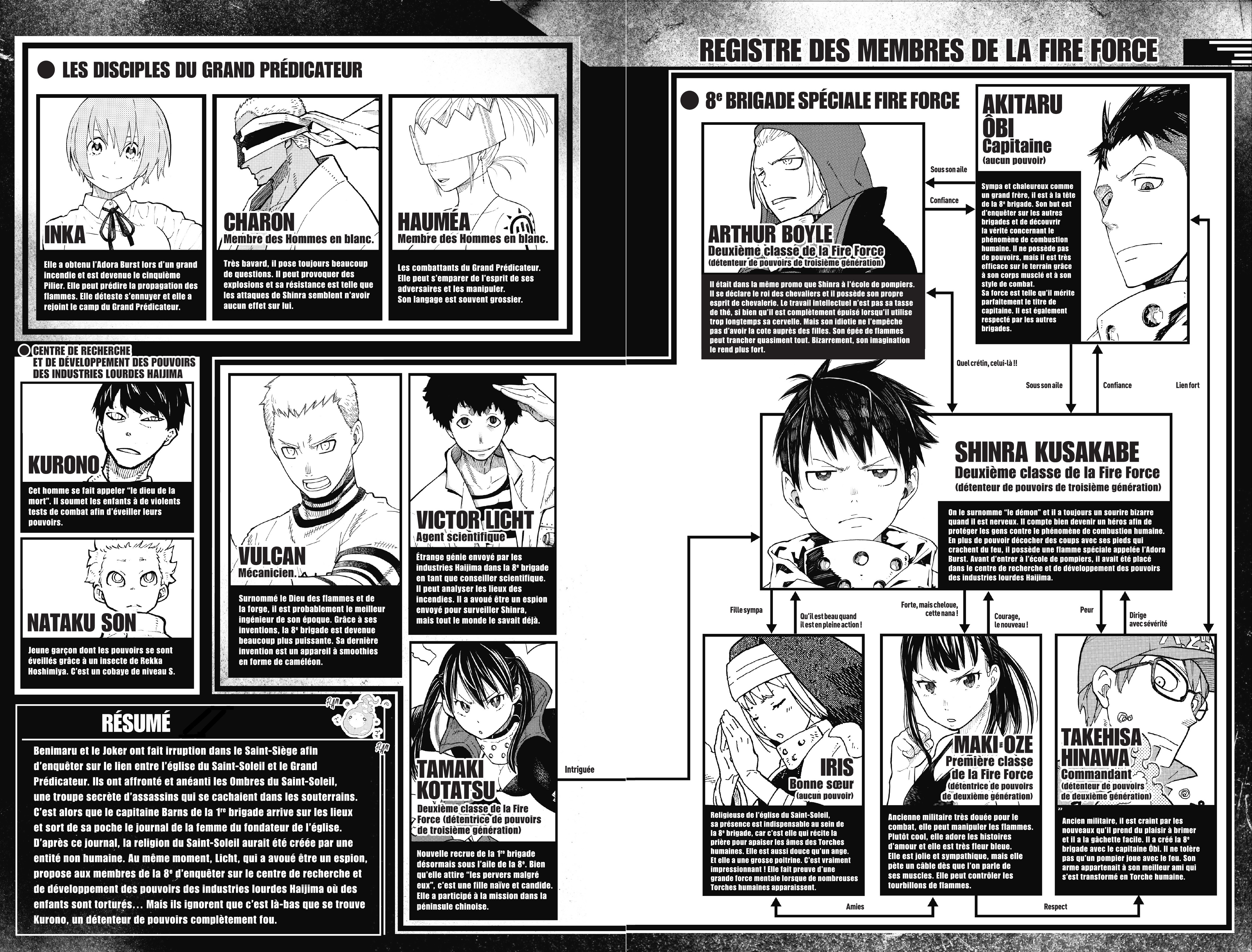 Read Fire Force FR Manga Online